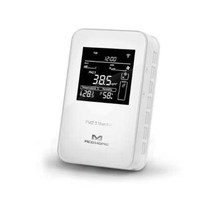 MCO Home PM 2.5 Sensor Air Quality monitor 12V