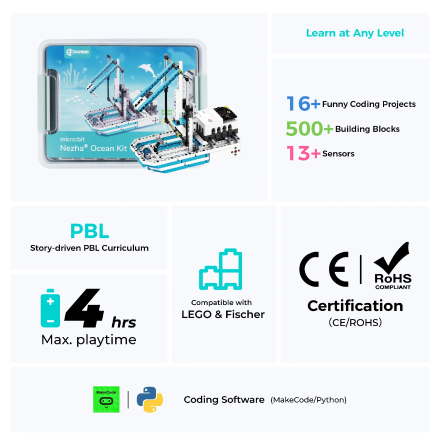 ELECFREAKS Nezha Pro Ocean Kit voor micro:bit – 500+ onderdelen – EF08436