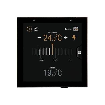 Rithum/Violet FIBARO Climate Plugin