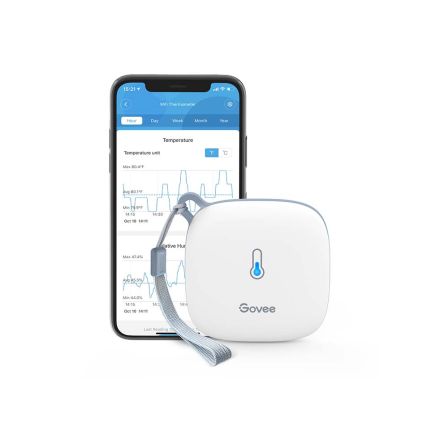 Govee Wi-Fi Thermo-Hygrometer