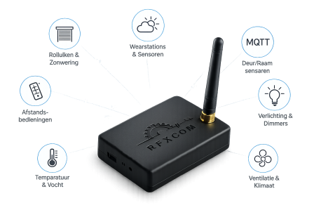 RFXCOM 433EMC Inclusief USB en Wifi inclusief Extended Motor Control