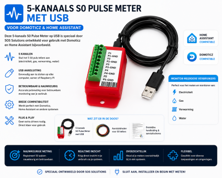 5-kanaals S0 Pulse Meter met USB voor Domoticz en Home Assistant
